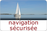 Proxy: Votre navigation internet sécurisée Proxy